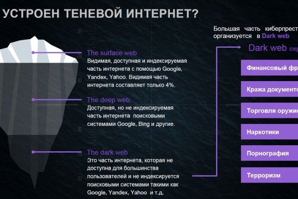 Рабочая ссылка на блэкспрут bs2webes net